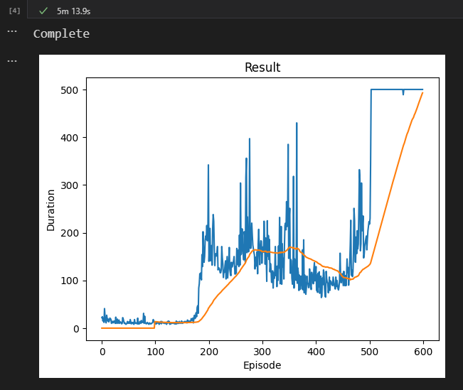 RL_result